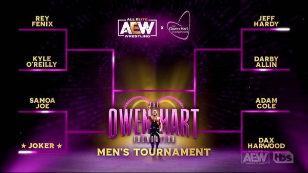 Новый титульный матч анонсирован на Double or Nothing 2022; Объявлена сетка мужского турнира AEW; Тони Хан полностью выкупил ROH и другое